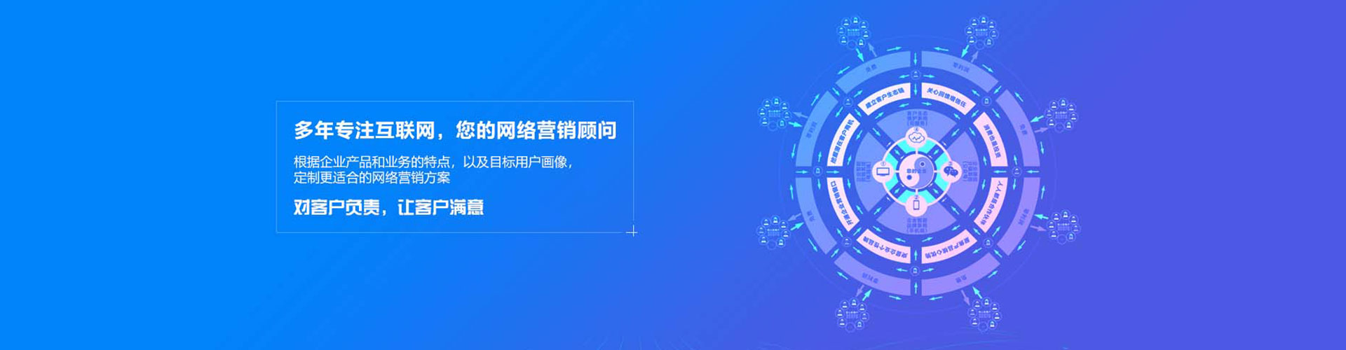 齐齐哈尔网络推广开户